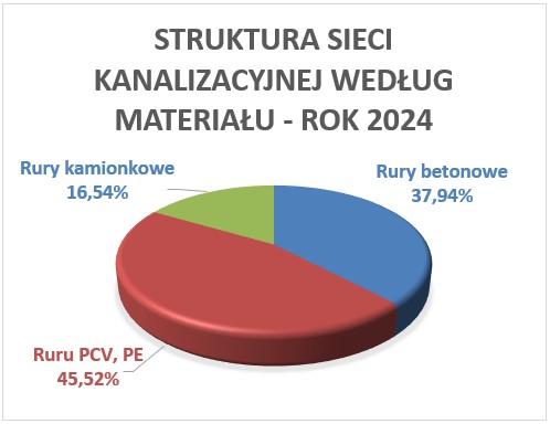 str kan 2024